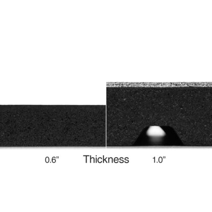 EVM-U125｜RUBBER MAT - Image 10